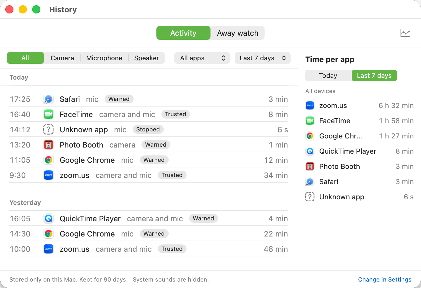 The History window of Discrity: Safari, FaceTime, an unknown app that was stopped, Photo Booth, Chrome and Zoom, each with what it used, the time and the duration.